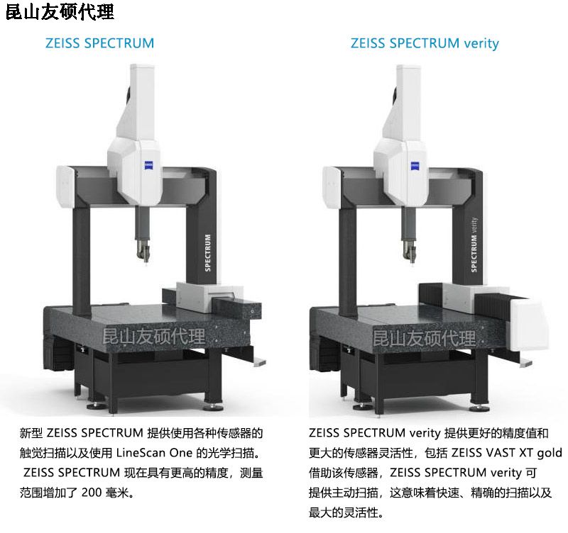 随州蔡司三坐标SPECTRUM