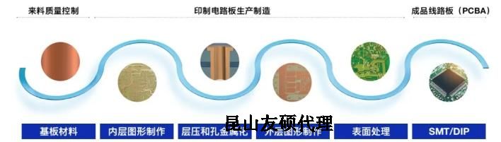 随州蔡司随州扫描电镜